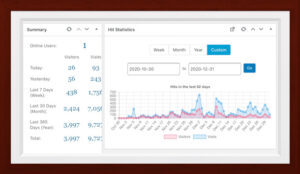Stats Show 9272 Visits